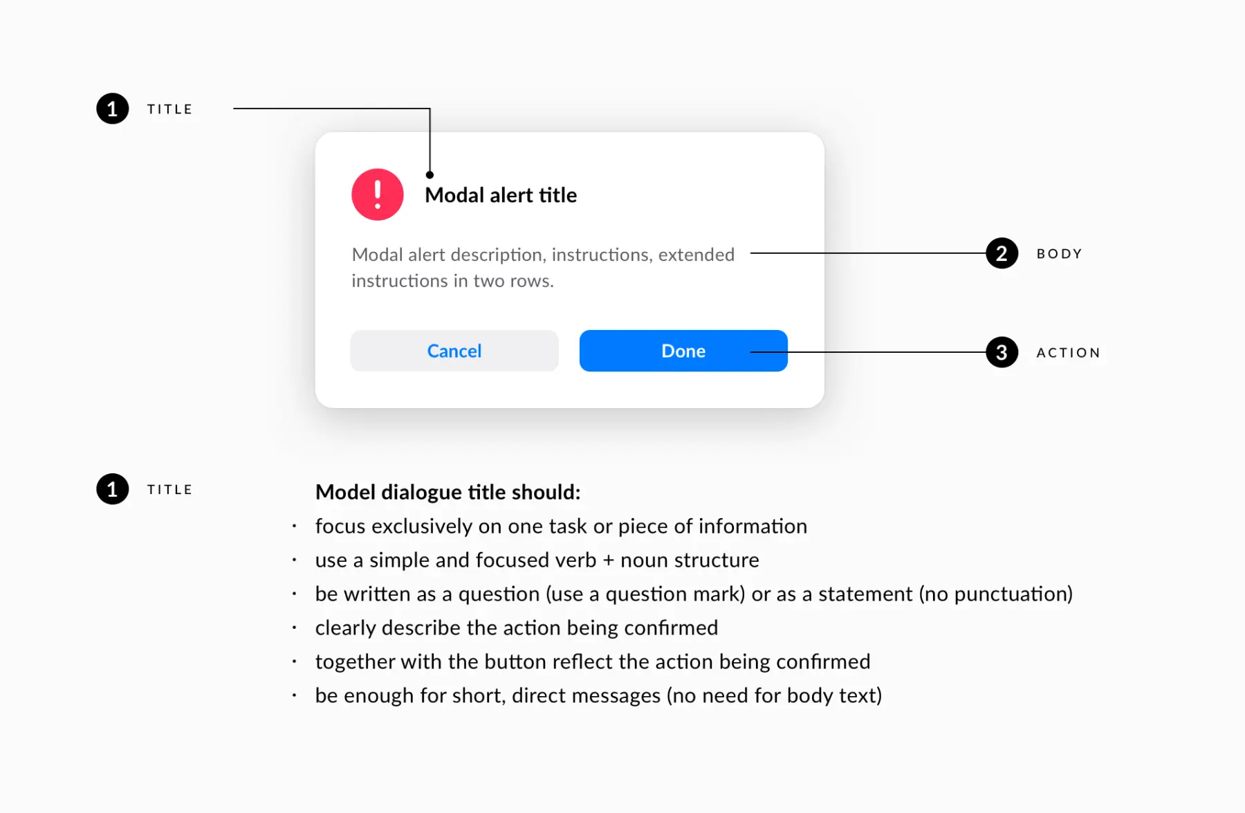 DESIGN SYSTEM, BETTER DESIGN SYSTEM