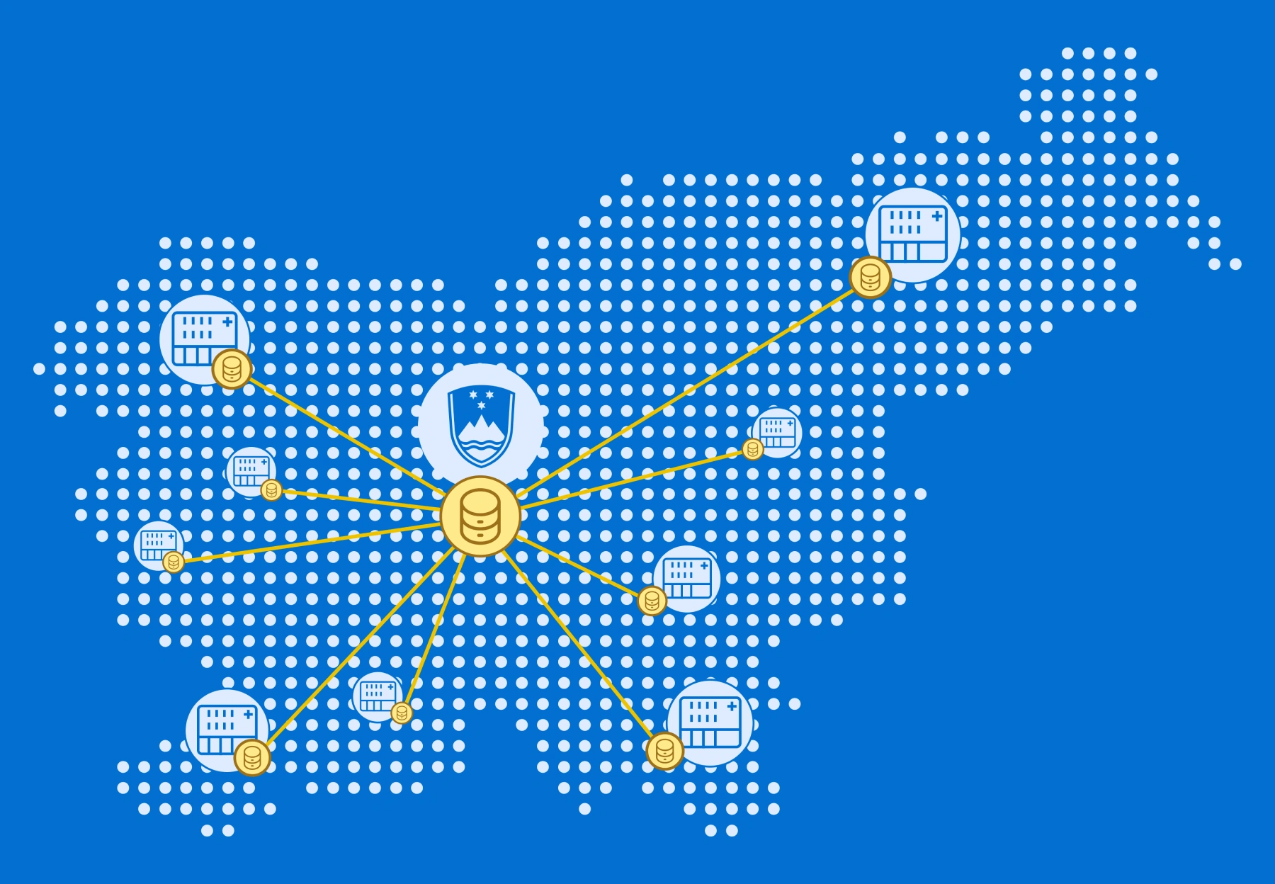 Deploying a national FHIR-based operational data repository: Insights ...