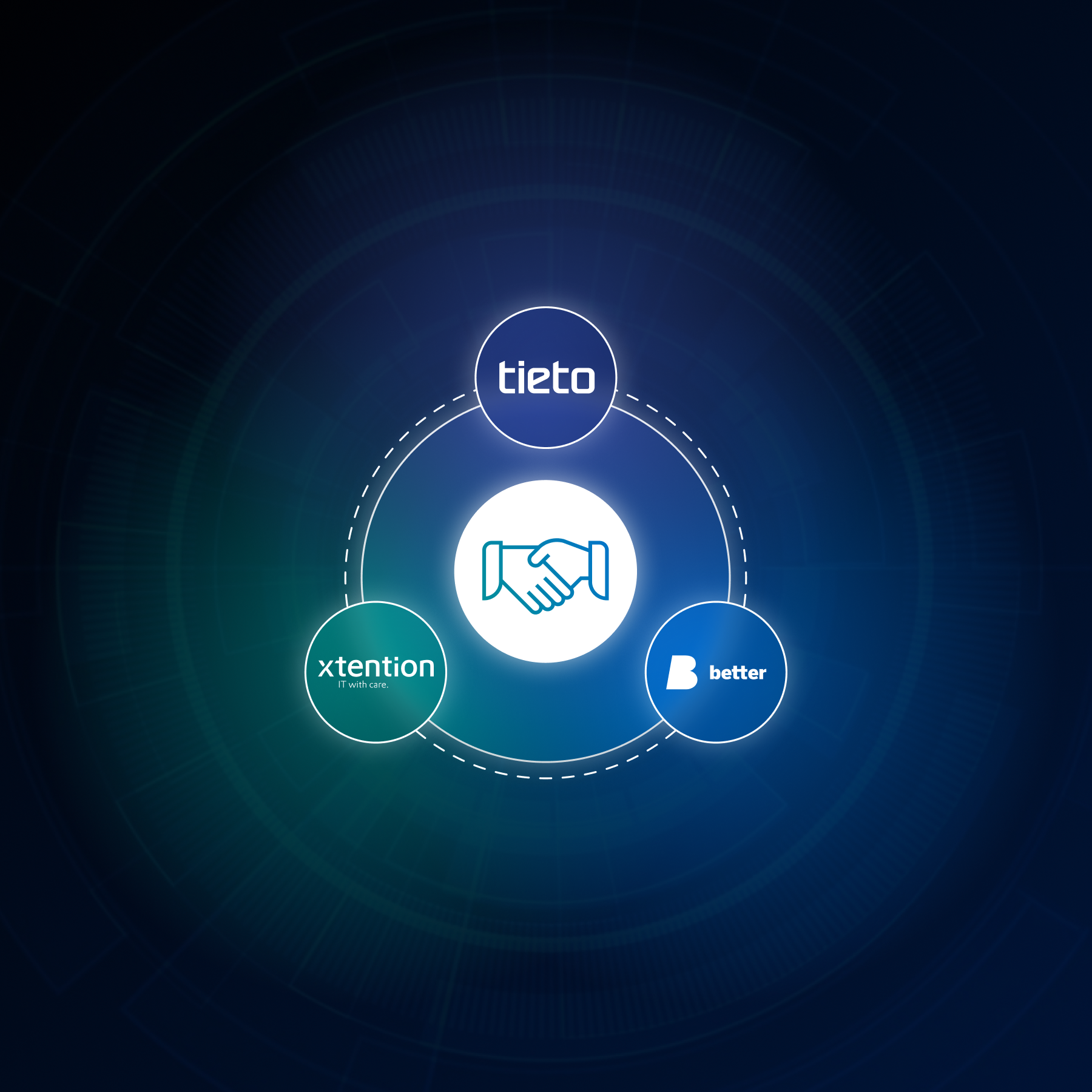 Tieto Caretech, x-tentioN and Better logos