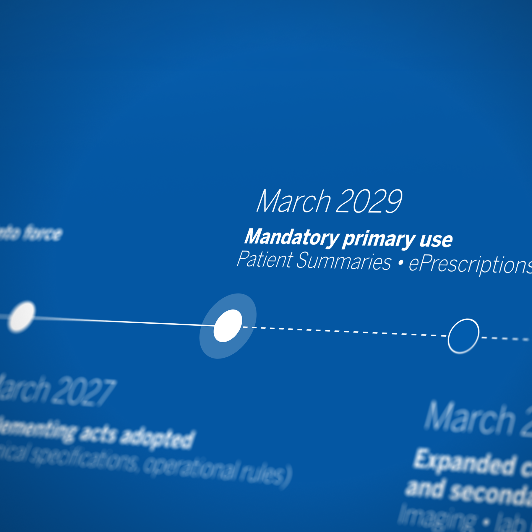 EHDS implementation