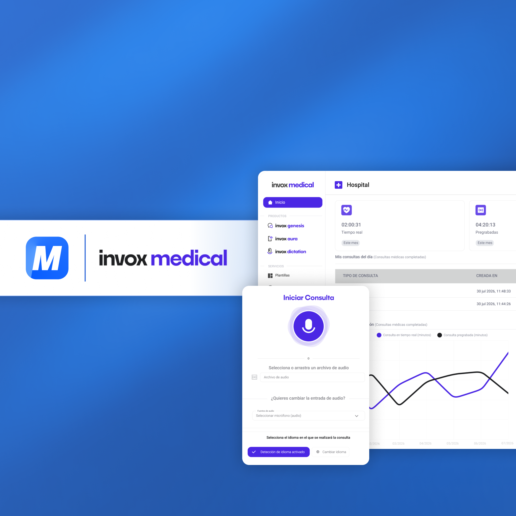 Invox Medical - AI medial documentation